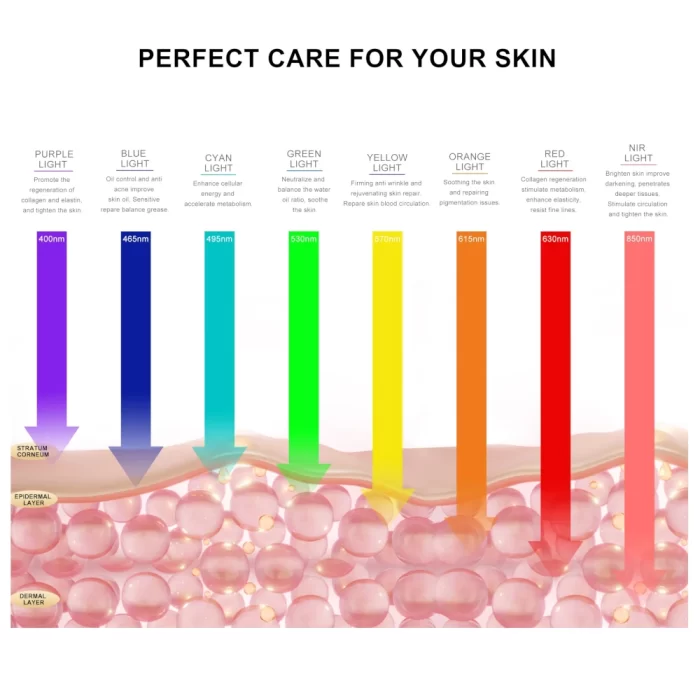 MaxBeautyPro_8_Color_LED_Face_Mask_5 maxbeautypro_8_color_led_face_mask_5